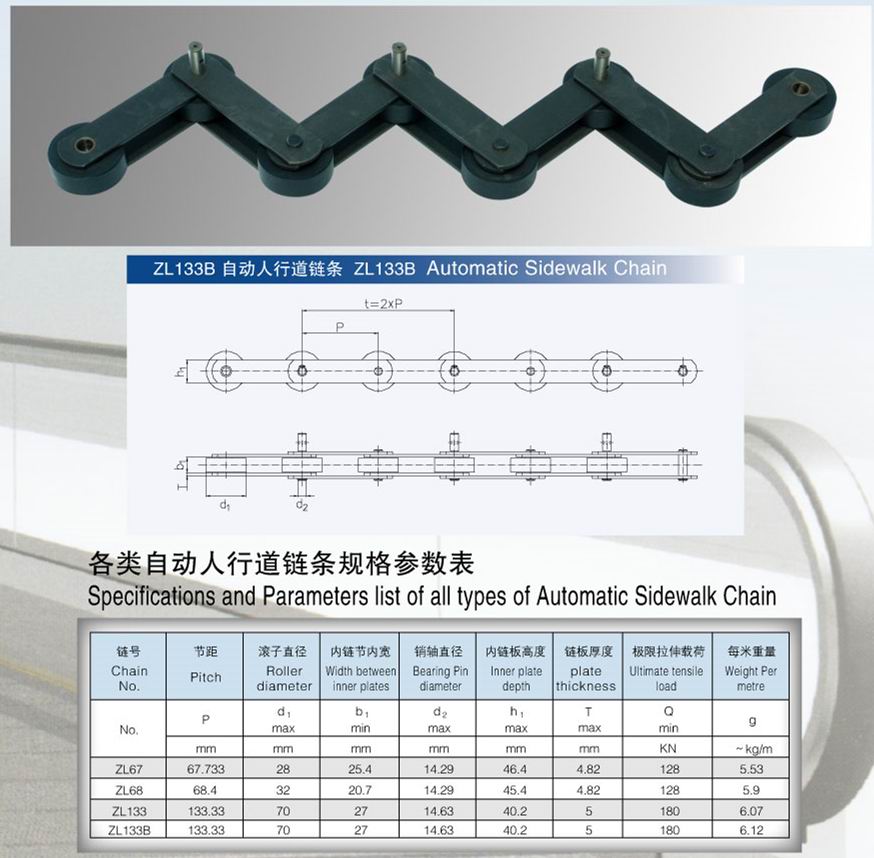 zl133b自動人行道鏈條1.jpg